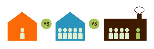 Freelance vs. Agency vs. In-house Teams