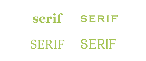 Serif Type Chart