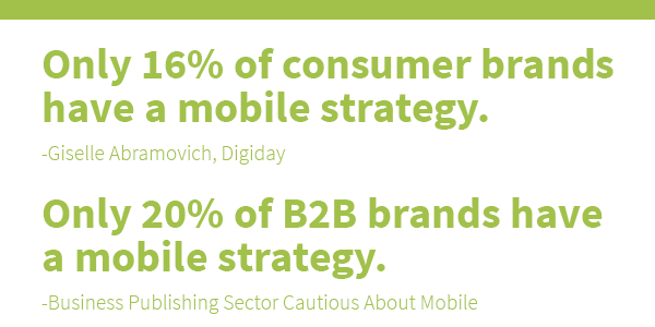 16% of consumer brands have a mobile strategy